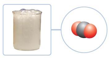 O(l) + SO 2 (g) The photo below shows baking soda (sodium hydrogen