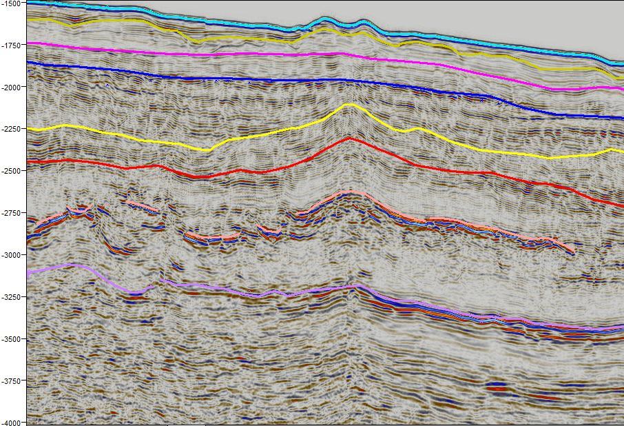 TWT (ms) Seabed SSW Seismic data Timing of Intrusions