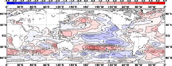Satellites Observations (NOAA/NESDIS) Sea Surface