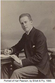 The Role of Factors in Finance Specification Historical Background: Karl Pearson (1857 1936) Inventor of Principal Components plus