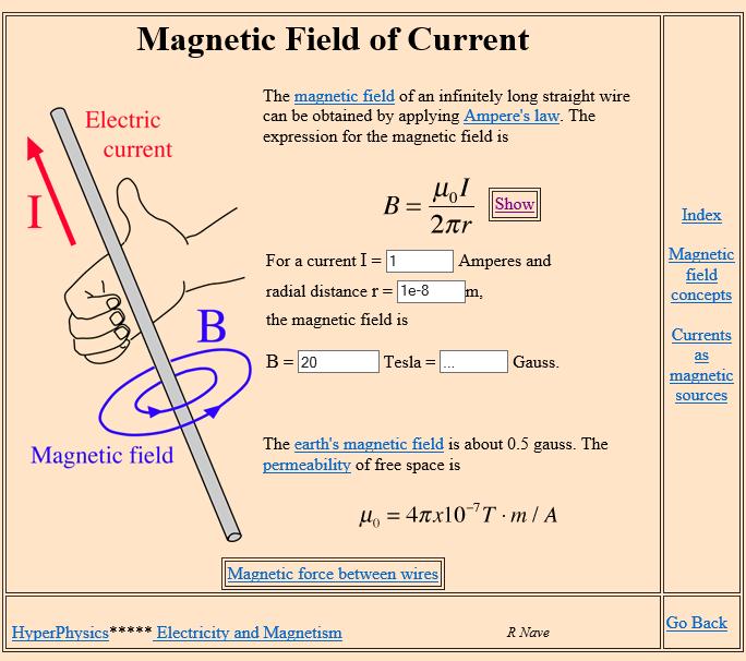 Magnetic field on nanoscale