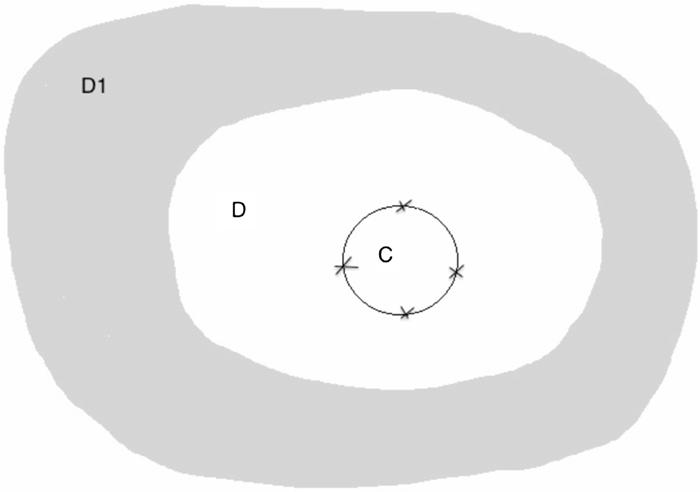 Figure 1. Example of the geometry of the problem. be the reference media with wave number k.