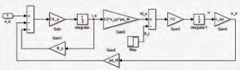 2. Vektorsko upravljanje sinkronim motorom s permanentnim magnetima 2.
