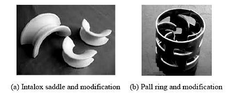 will never nest). Pall rings are modified version of Raschig rings. These are shown in Figure below. Second generation dumped or random packing materials.