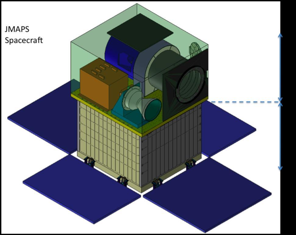 supporting electronics. The telescope is an 8, on-axis astrograph design, implemented using silicon carbide and designed to be highly stable over the on-orbit conditions.