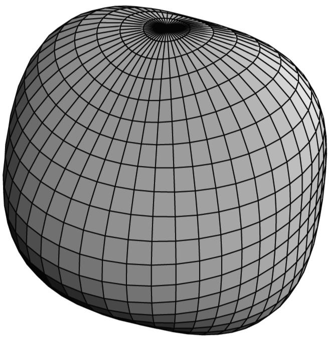 n = 2, m = 1 n = 4, m = 2 n = 4, m = 1 n = 10, m = 1 Figure 3: Selected spherical