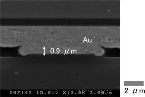 (a) SEM image of a Si substrate with a V-groove and Au micro-bumps; (b) SEM image of Au micro-bumps; (c) Magnification of (b); (d) Cross-sectional SEM image of an Au micro-bump on a Si substrate