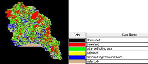 The detail percentages of the land use and land cover are presented in Table 2 for 8 different sub watersheds.