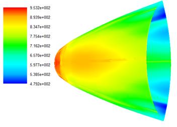 parameters in the shell of the hypersonic vehicle construction: (left