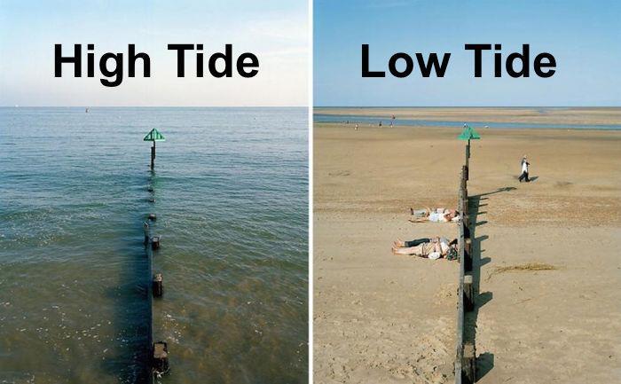 Why do we have tides?