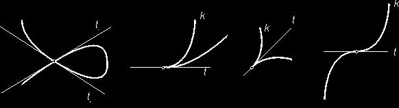 Vector function as parametrization of smooth curve C n