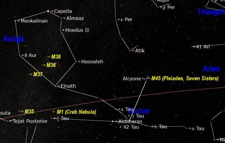 CONSTELLATIONS OF THE MONTH TAURUS AND AURIGA The constellations of Taurus and Auriga The chart above shows the constellation of Taurus the Bull.