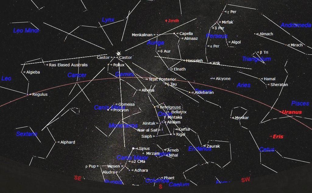 THE GEMINID METEOR SHOWER Chart showing the Radiant Point of the Geminid Meteor Shower midnight 14 th December In the middle of this month, from 8 th to 17 th December, there will be a meteor shower