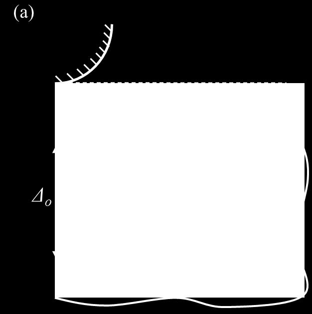 Figures 7.3(a) and 7.3(b) show schematics of the deformed layered medium before and after full surface separation (jump-out), respectively.