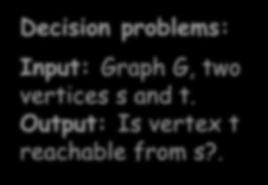 Decision problems: Input: Graph G,