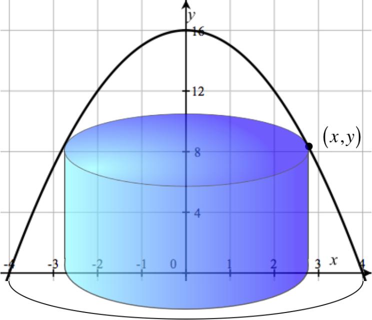 5 units/minute. Find the rate of change of the area of the rectangle when x = 2. b. Find the dimensions of the rectangle that gives the greatest area. c. The parabola y =16!