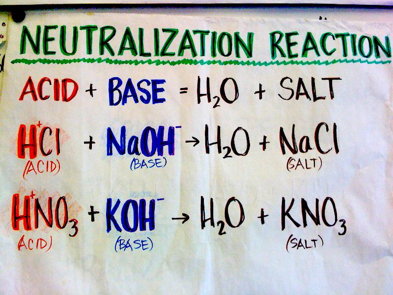 Neutralization Neutralization - complete reaction of an acid and a base. Antacids - contain a basic chemical that can neutralize stomach acid.