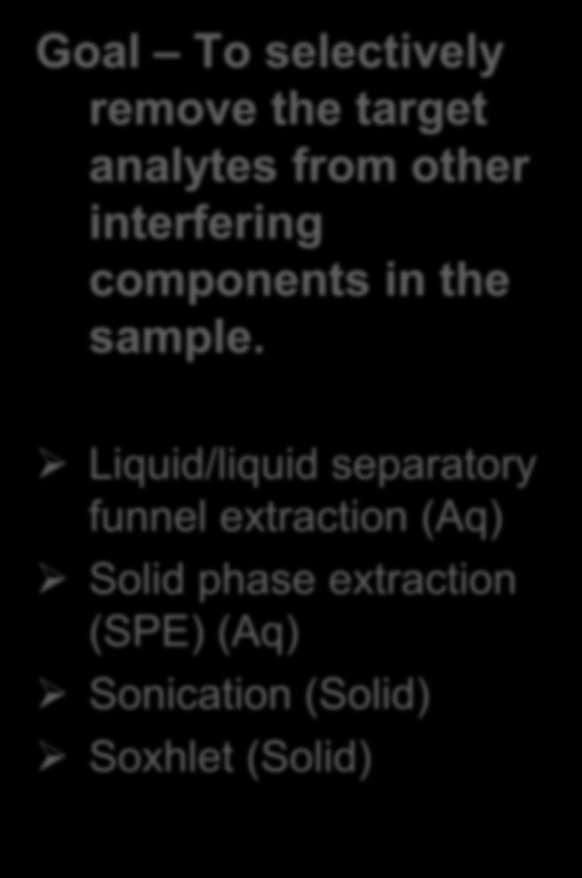 Part 1 - Organic Sample Extraction Methods Goal To selectively
