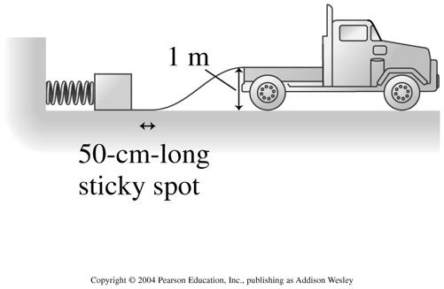 Problem 4 (15 pts) You are moving out of your dorm and use a compressed spring to shoot a 2-kg package of your stuff up a 1-m-high frictionless ramp onto a truck.