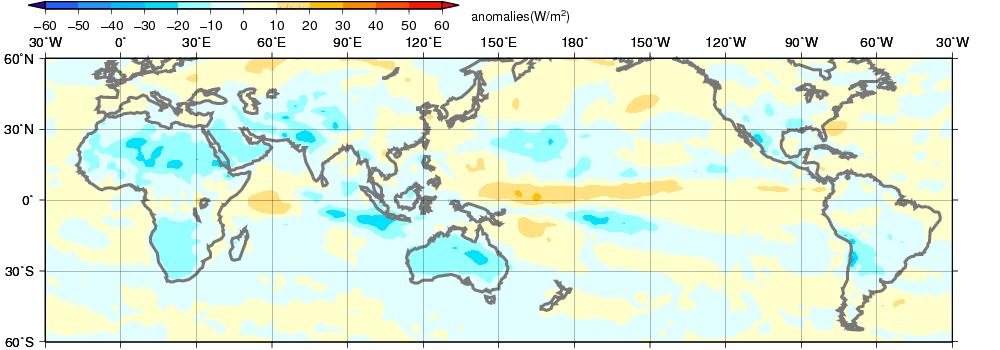 2.4.4 Summer (June August 2016) Convective activity was enhanced over the eastern Indian Ocean and suppressed over the western Indian Ocean and western to central parts of the equatorial Pacific (Fig.