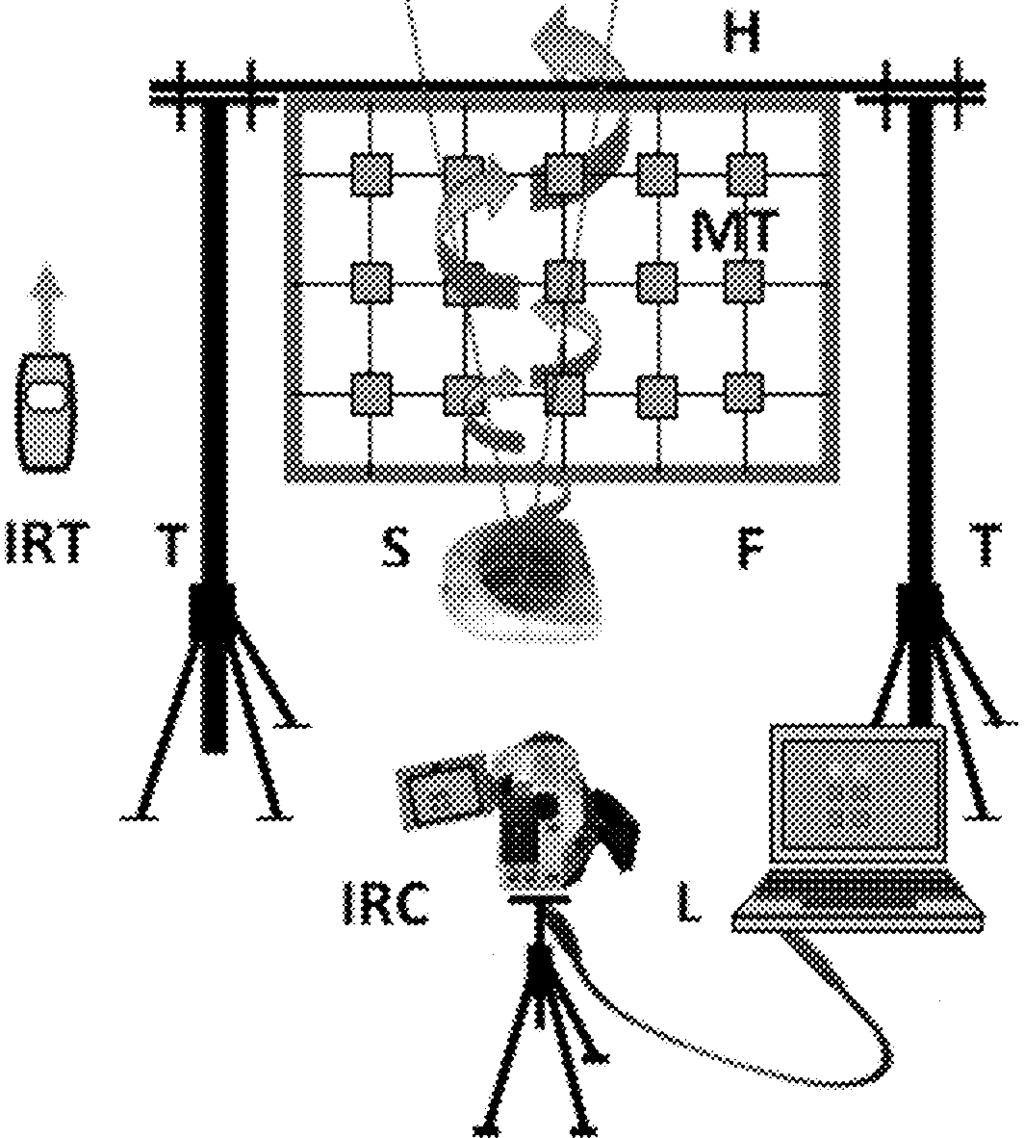 VarioCam infrared camera from Jenoptic Corporation (Fig. 8). The paper targets are situated on both the sizes of cords on measuring net by an adhesive.