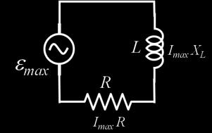 Example: RL Circuit X c = 0 I max X L ε max