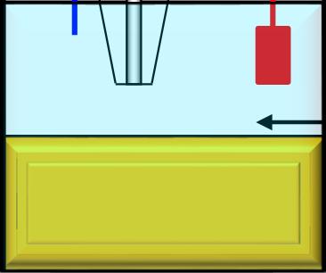 Principle Scanning ElectroChemical Microscopy (SECM) Position controller z x y WE RE CE Bi potentiostat WE2 Electrochemical