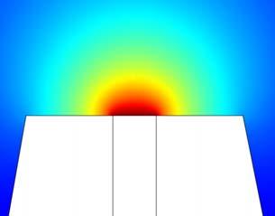 Radial diffusion Diffusion