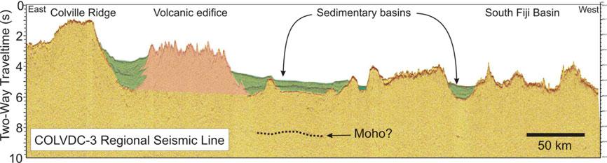 2000 Water depth (metres) 3000 4000 5000 0 20 40 60 80 100 120 140 160 180 200 Distance along profile (kilometres) Figure 2: Example of a continental margin north of New Zealand with transitional
