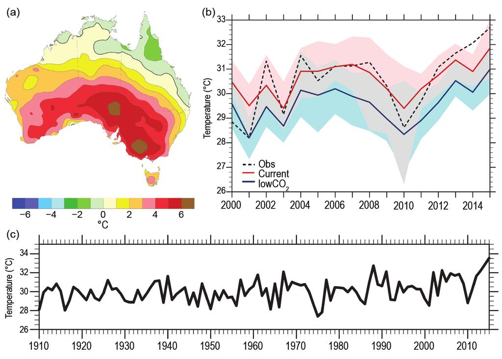 Fig. 24.1. (a) Map of observed anomaly of Oct 2015 mean Australian Tmax relative to 2000 14 climatology (Australian Water Availability Project; Jones et al. 2009).
