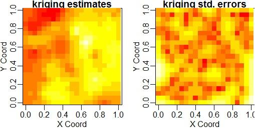 Ordinary Kriging 53 Estimation strategies 3 or 4 estimation passes On each estimation pass the search ellipse is increased and the min/max criteria is adjusted There is not perfect fit Pass 1 -