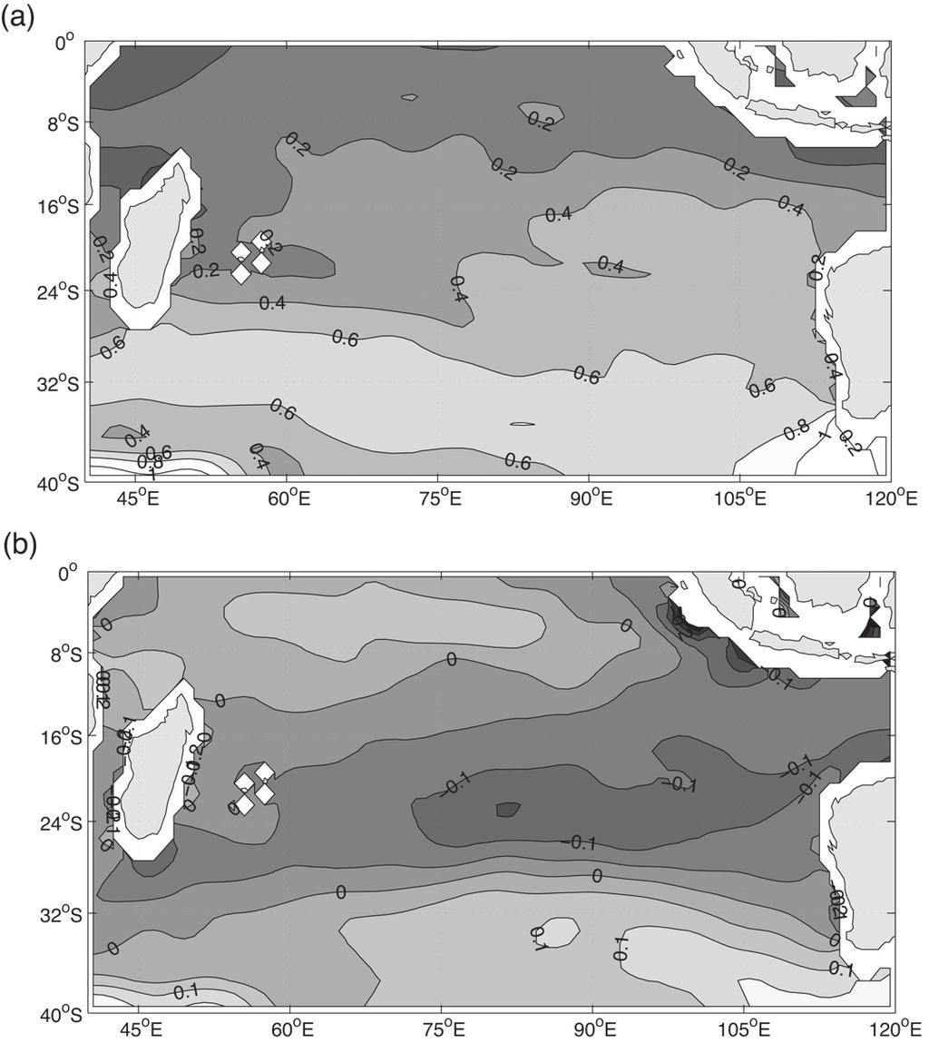 Flow structure and variability in the Subtropical Indian Ocean Figure 4.7: (a) Meridional sea surface temperature (SST) gradients in the South Indian Ocean. Units in C/m. (b) Same as Figure 4.