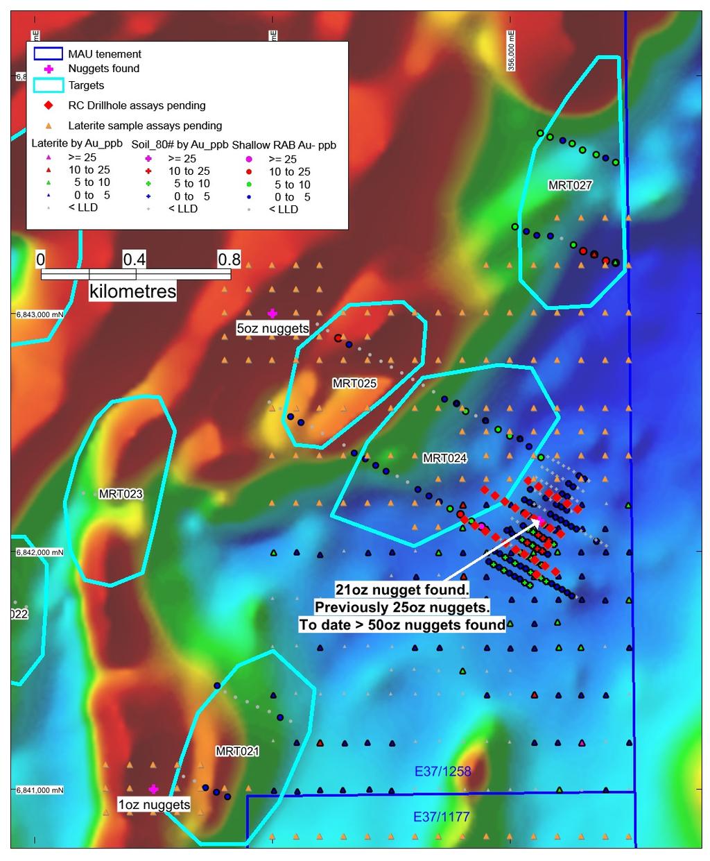 very encouraged by the large nuggets and is aggressively drilling to uncover the primary source and is evaluating the finer grained lateritic potential of the 22sq.