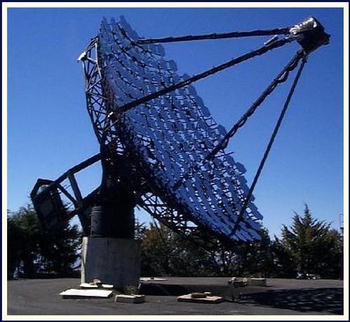 Cherenkov Telescopes Imaging Atmospheric Cherenkov Technique