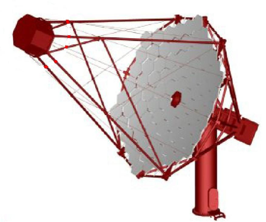 The Cherenkov Telescope