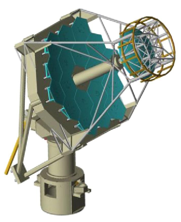 The Cherenkov Telescope Array concept High energy Fifty