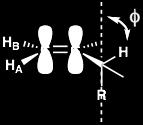 NMR Spectroscopy Spin Coupling &