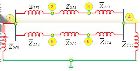 101), it can be seen that the three equivalent sequence networs are in series for calculating the sequence components of the fault currents. Hence, generalizing equation (4.