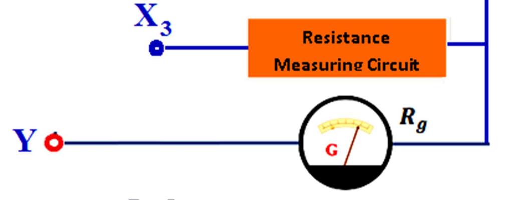 Write down the working of AVO meter in detail. It is an instrument which can measure the current in amperes, potential difference in volts and resistance in ohms.