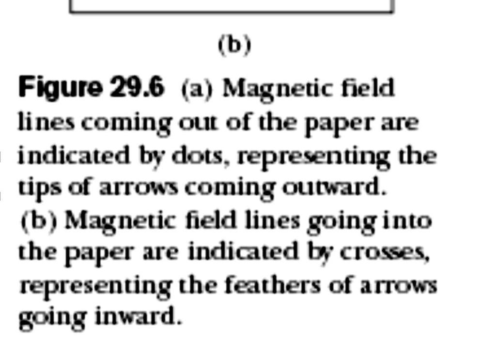 Thus in SI units sin If L vector is in the direction f current flow, then in vector form: This is expression of magnetic force on a current carrying conductor in a uniform magnetic field. Q # 3.