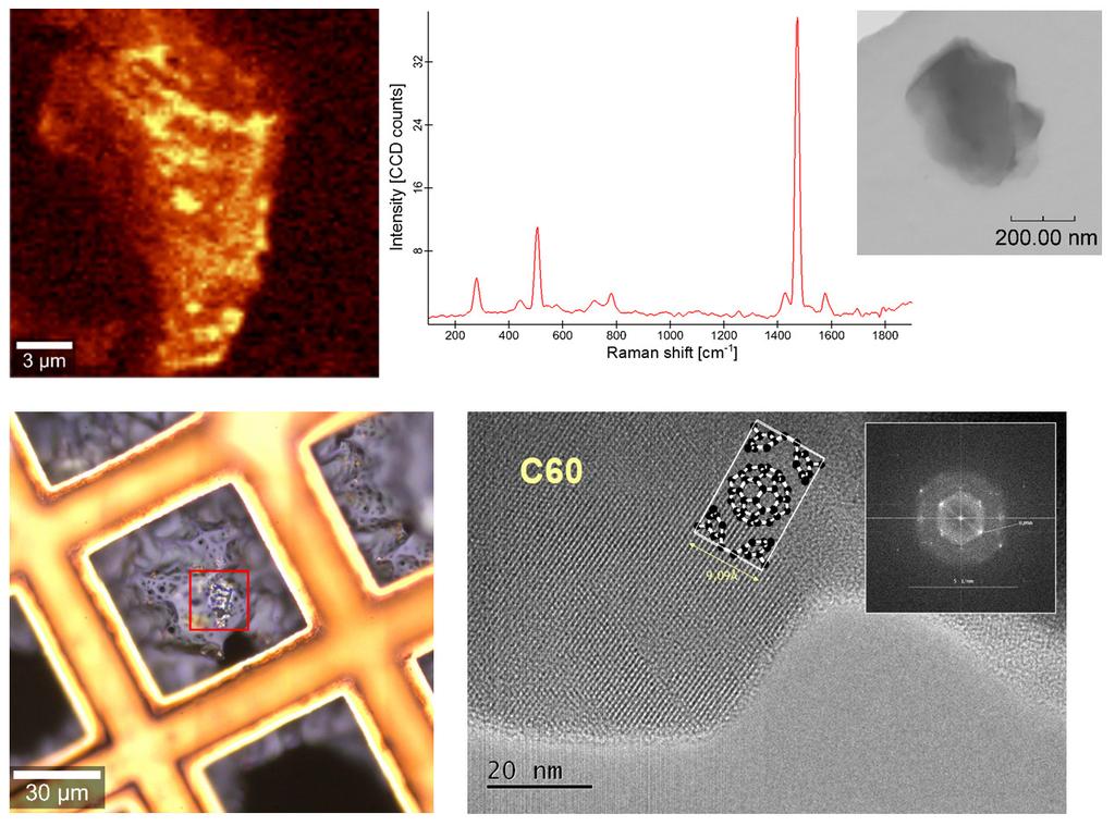Imaging Carbon materials with correlative Raman-SEM microscopy Application Example Fig.