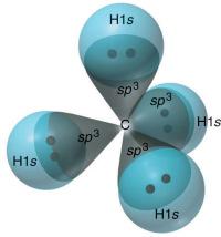 The sp 3 hybrid orbitals in CH 4 We are what we repeatedly do.