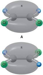 Describe the types of bonds and orbitals in acetone, (CH 3) 2CO Restricted rotation around a π bond