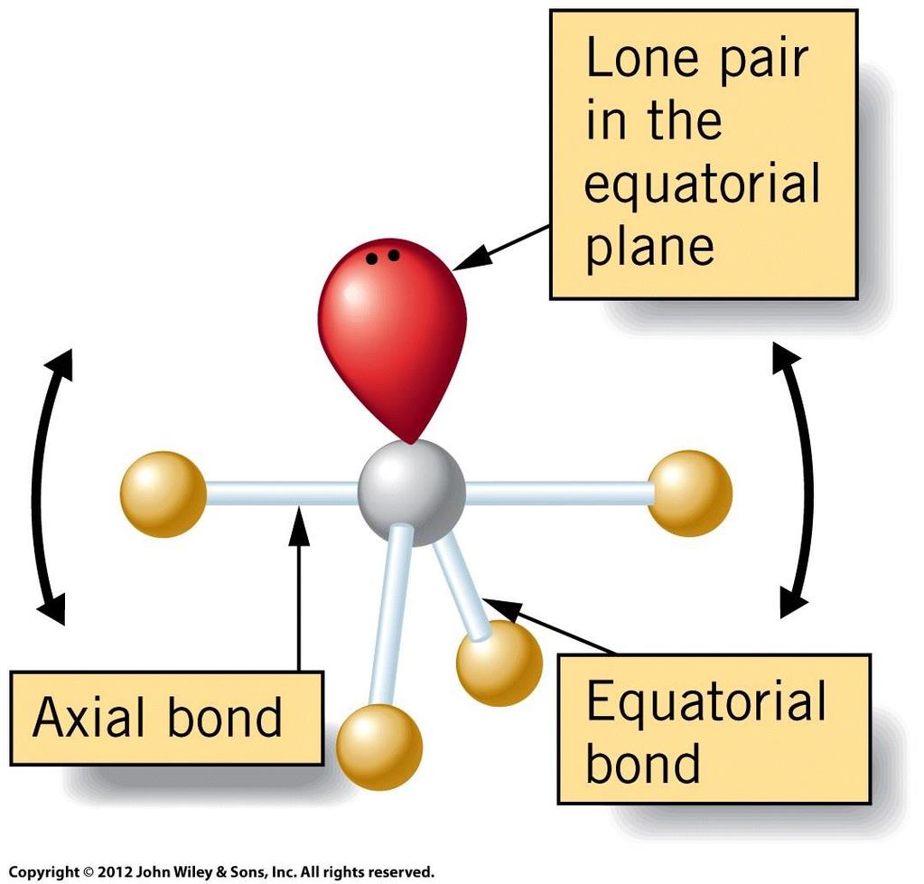 Best Place for Lone Pairs Lone pair takes up more space Goes in