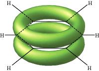 The De-Localized Electron Model Pi bonds (π) contribute to the delocalized model of electrons in bonding, and help