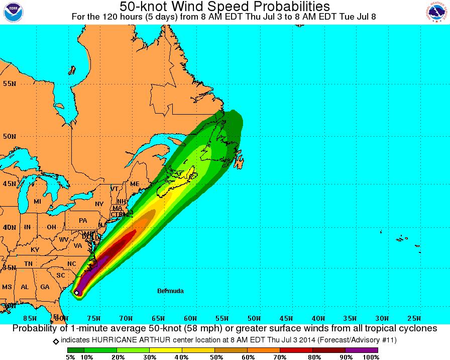 Wind Probabilities ( 60 mph (95 kph)) Impact Forecasting Cat Alert: Hurricane