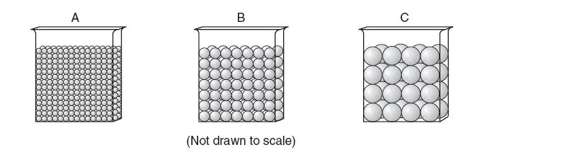 8. The diagrams below represent three containers, A, B, and C, which were filled with equal volumes of uniformly sorted plastic beads.