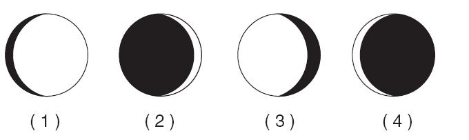 8. When the Moon is in position 2, which phase would be visible to an observer in New York State?