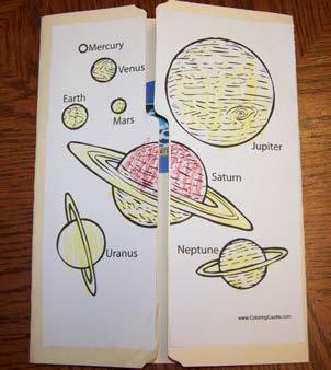 Front of Our Lap Book Inside of Our Lap Book with Individual Planet Books 5. Make a Great Big Book of Planets book for the child. a. Take a spiral notebook and write s Great Big Book of Planets on the cover.