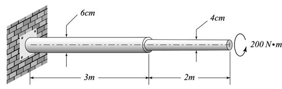 1 Preliminaries 65 Fig. P1.10 1.11 Determine the rotation of the free end of the rod of Problem 1.10 if a torque of 200Nm is applied at that end (Figure P1.11). Fig. P1.11 1.
